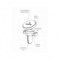 Magnetický držák do ventilace auta S-Grip Air vent M8 - 024702