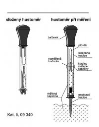 Hustoměr chladící kapaliny - 009272